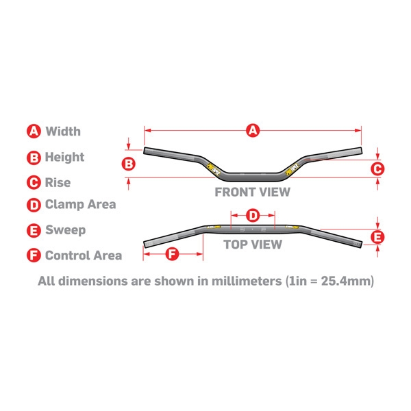 ProTaper SE 7/8 Handlebars